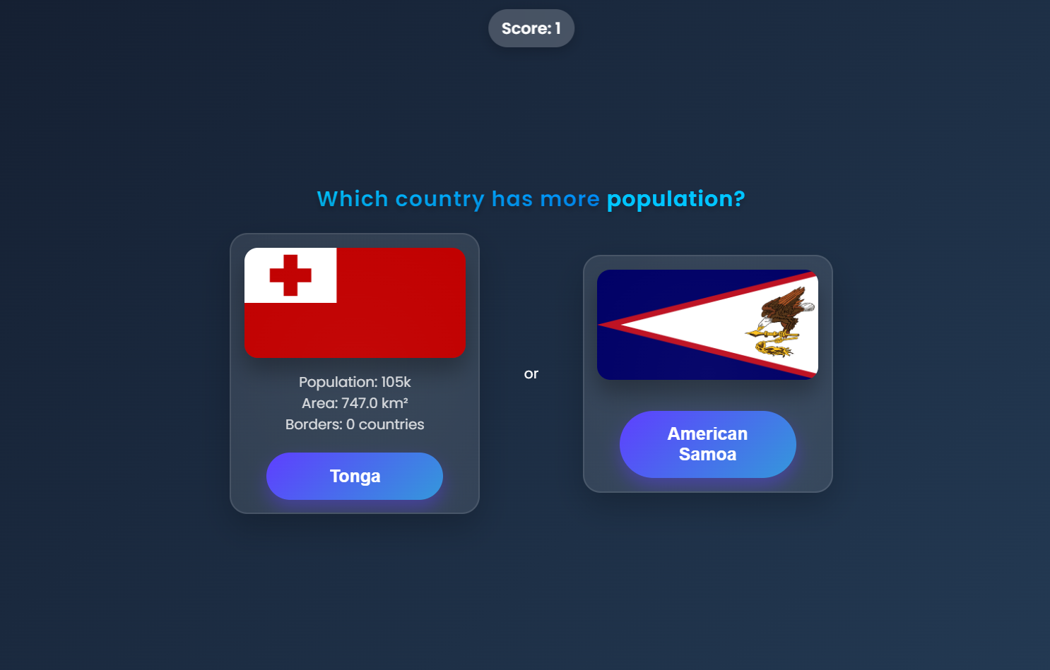 Which Country Quiz